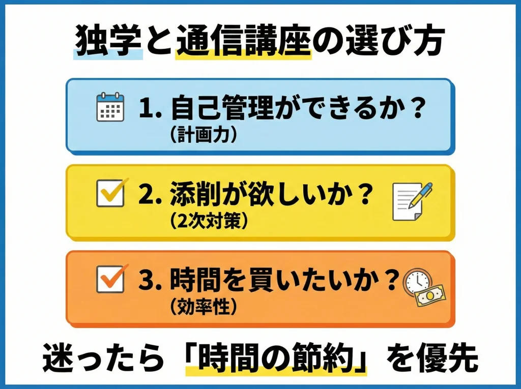 独学と通信講座の選び方