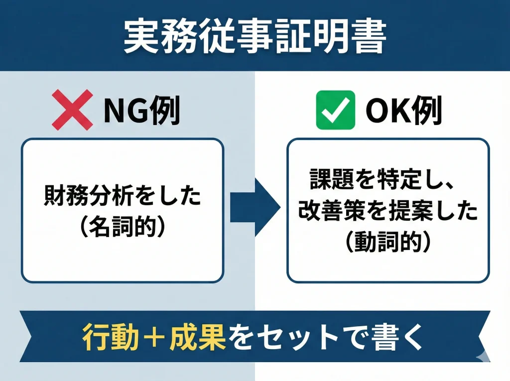 実務従事証明書の書き方