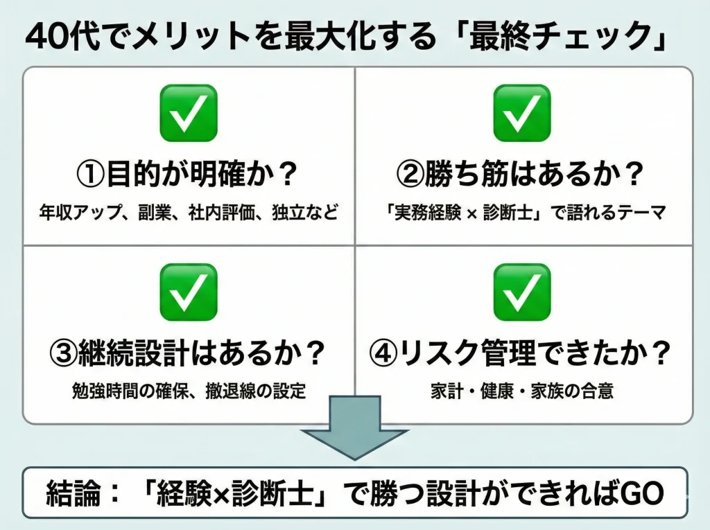 中小企業診断士40代のメリットを総括