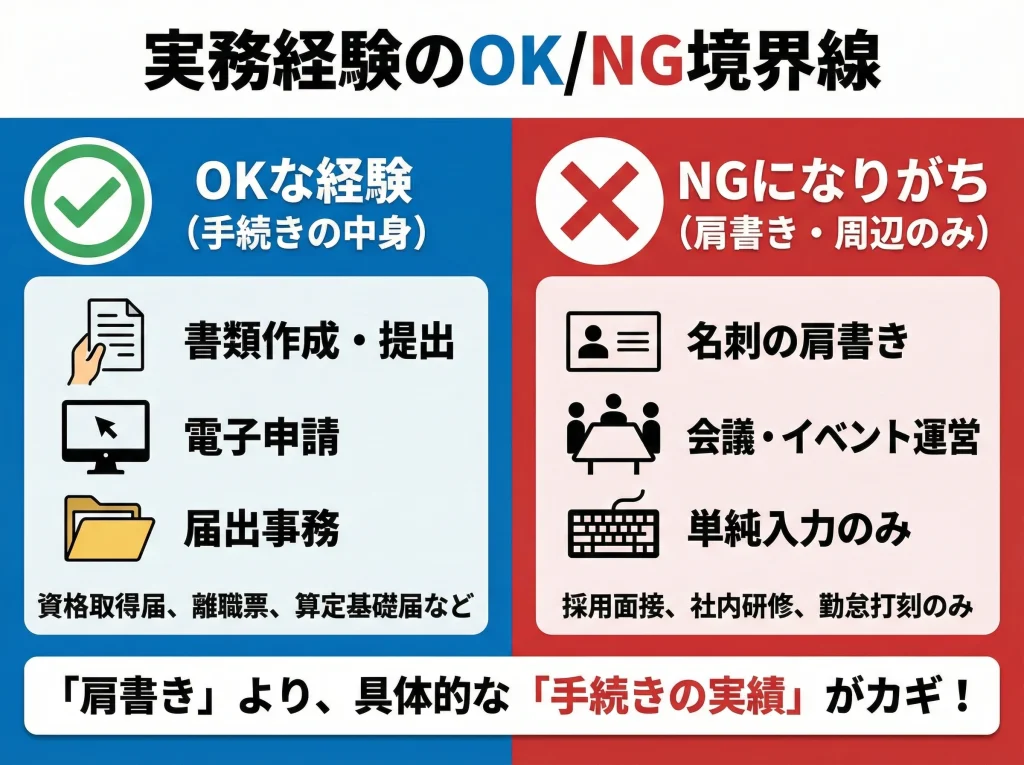 実務経験2年の壁を理解