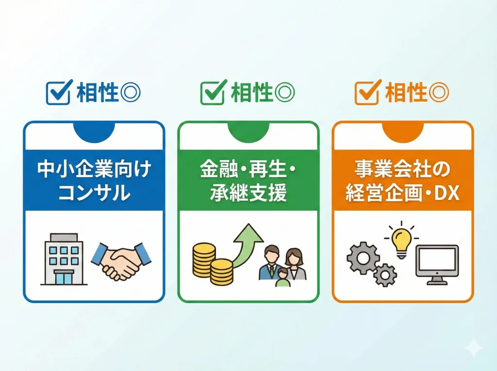 未経験で就職先がないを回避