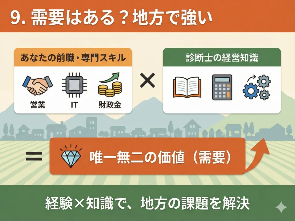 需要はある？地方で強い