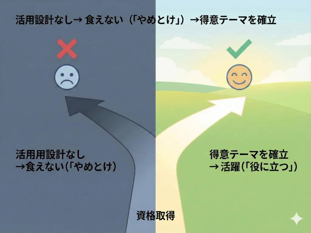 やめとけ・役に立たないの評判