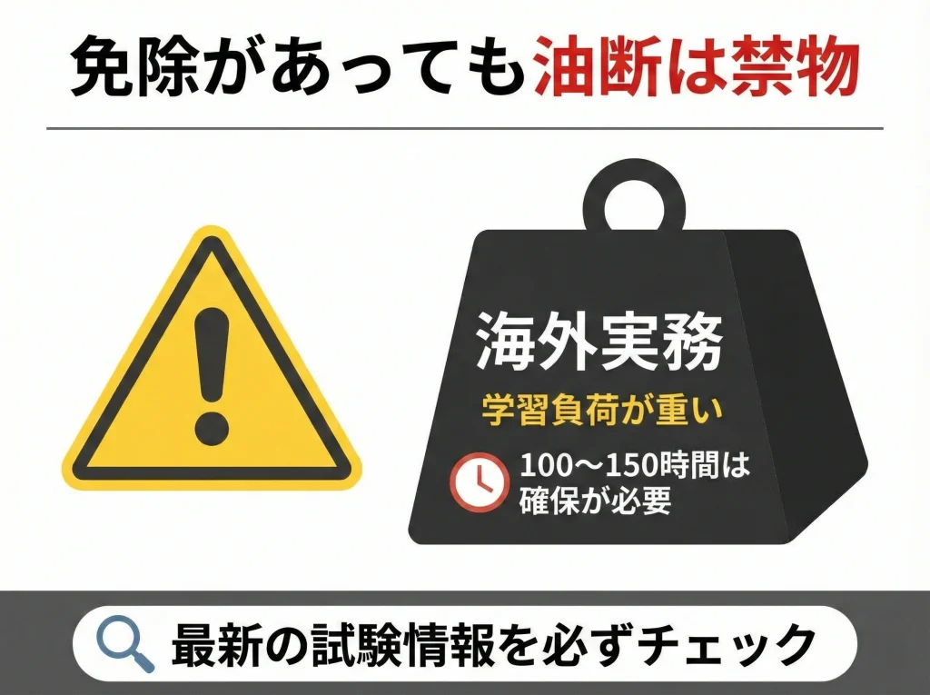科目免除と合格率の注意