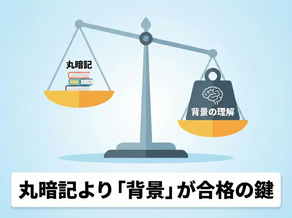 GX検定ベーシックの難易度と合格率