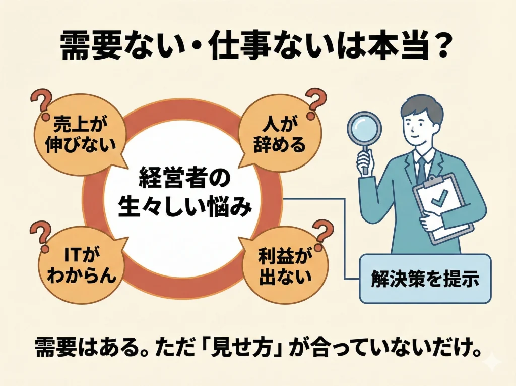 需要ない・仕事ないは本当？