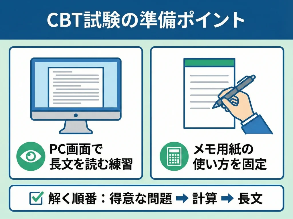 CBT対策と画面慣れ