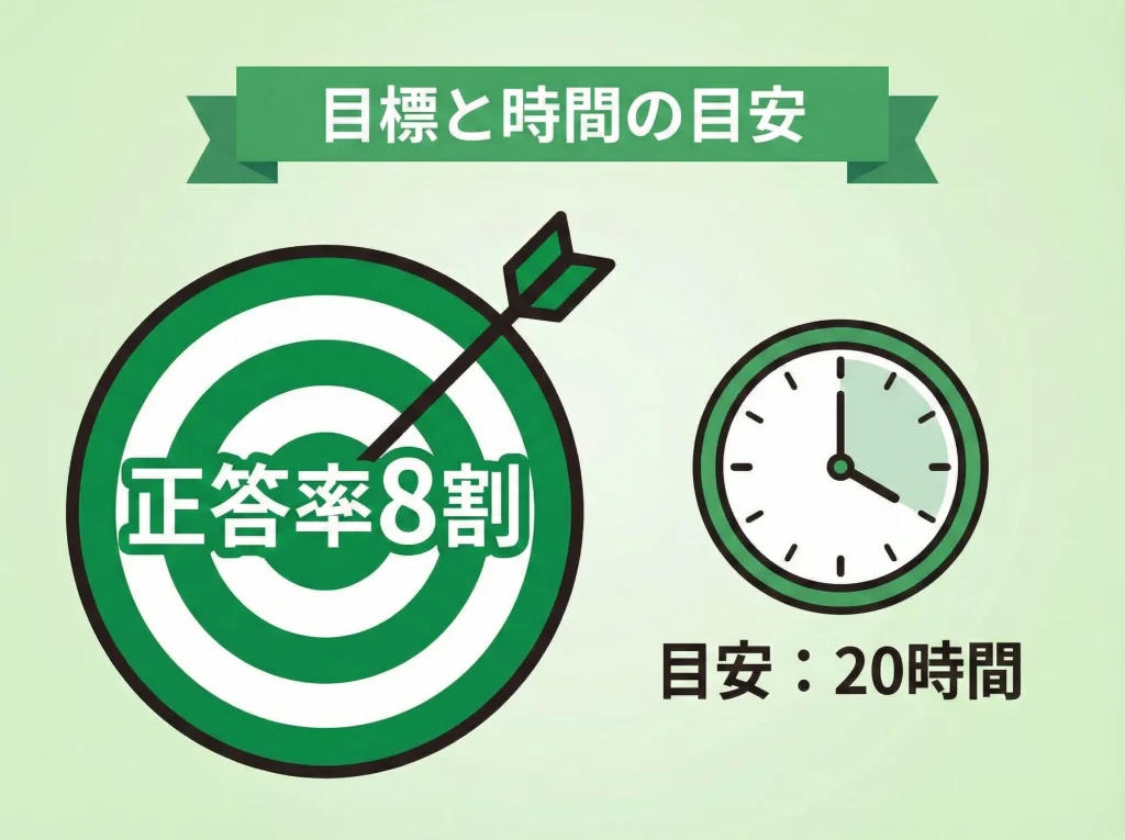 合格ラインと勉強時間の目安