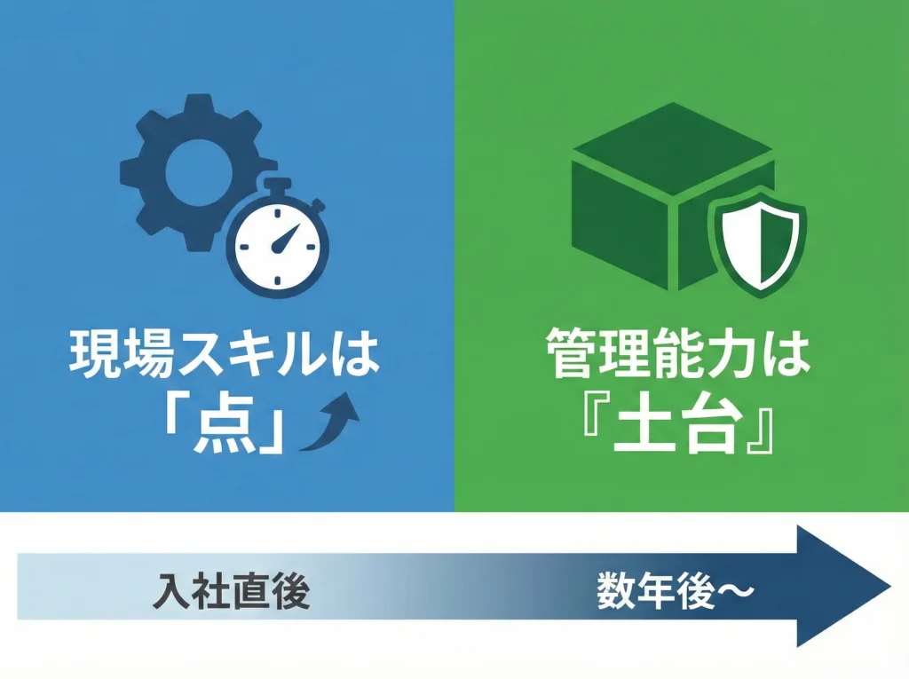 意味ないと言われる背景