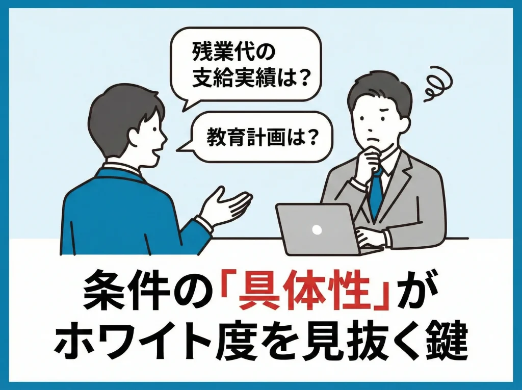 転職でホワイト企業を選ぶ