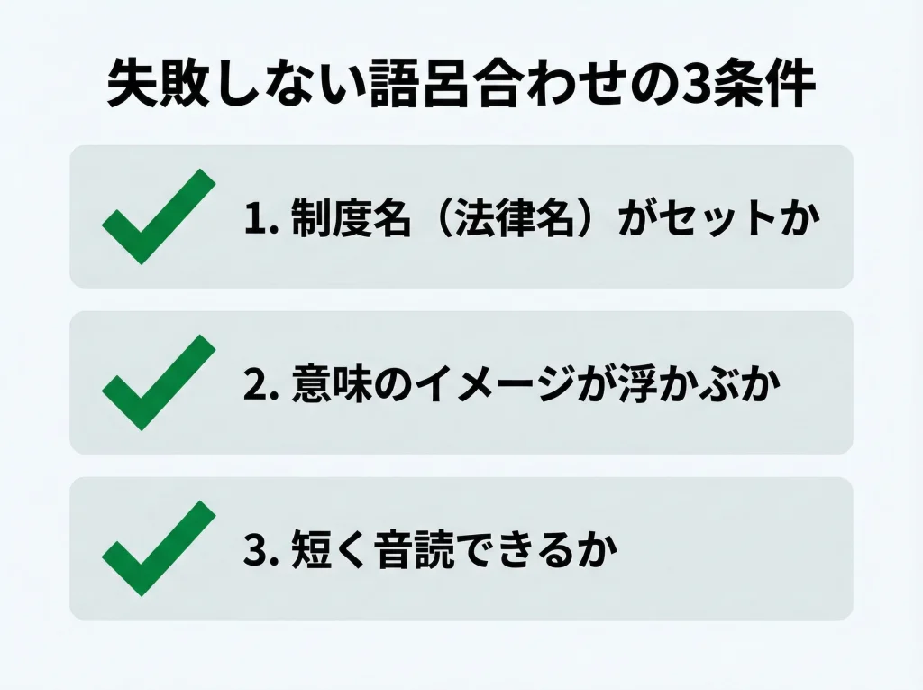 社労士語呂合わせの作り方
