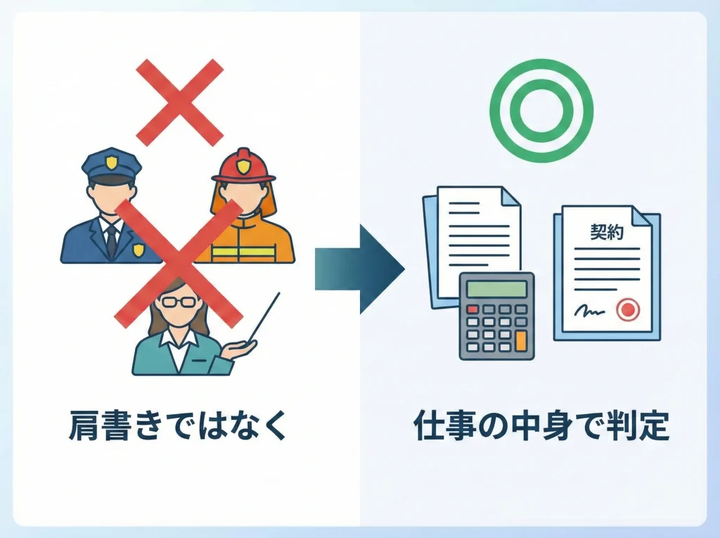警察官・消防官・教員は対象外？