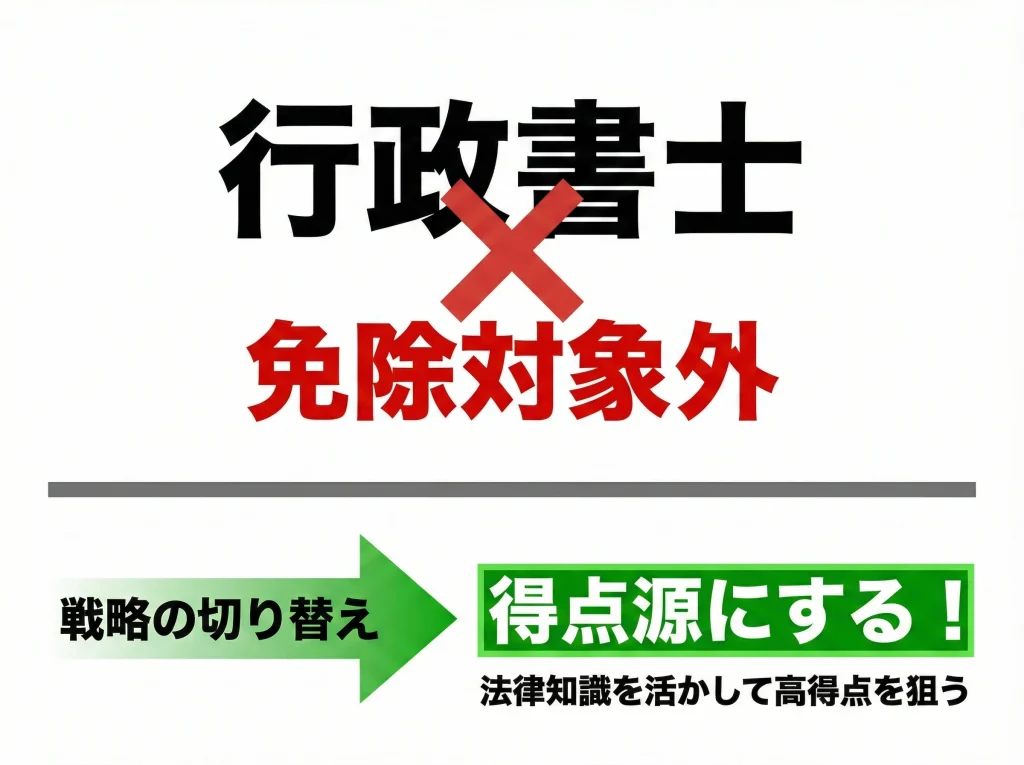 行政書士は免除対象外？
