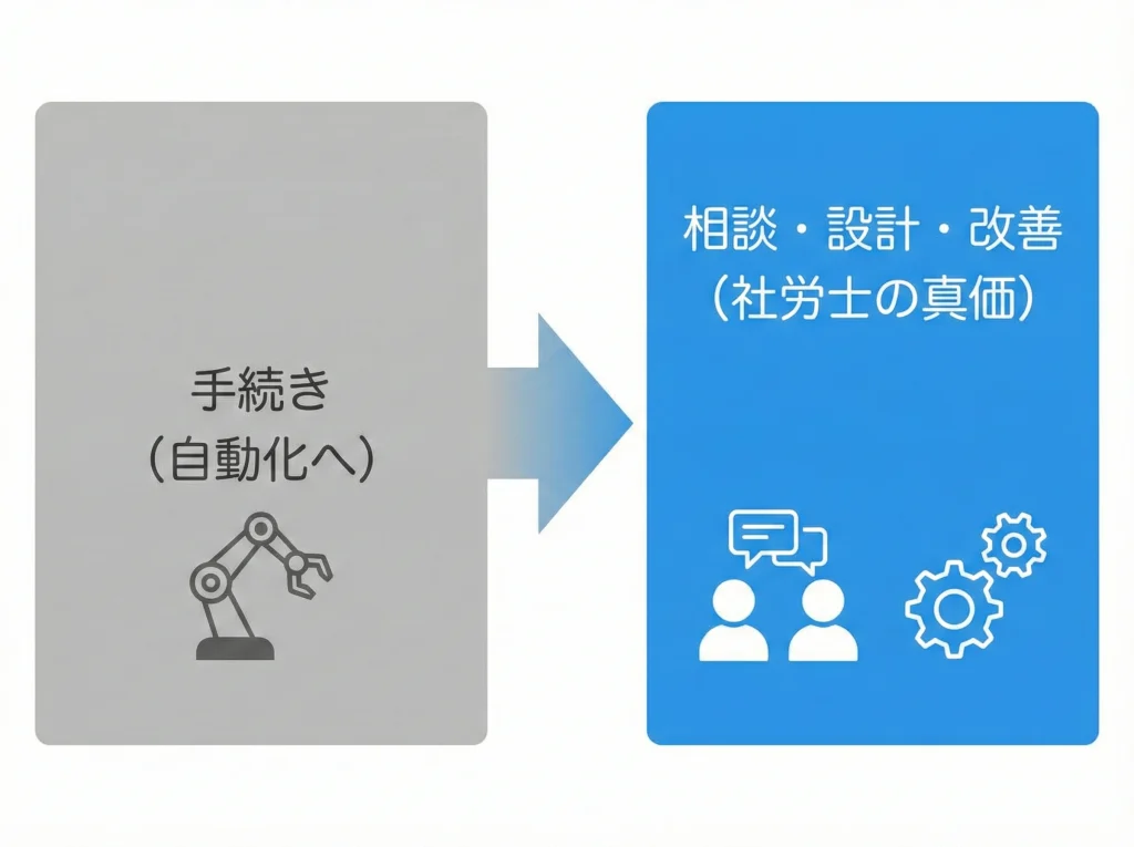 意味ない・やめとけの真相