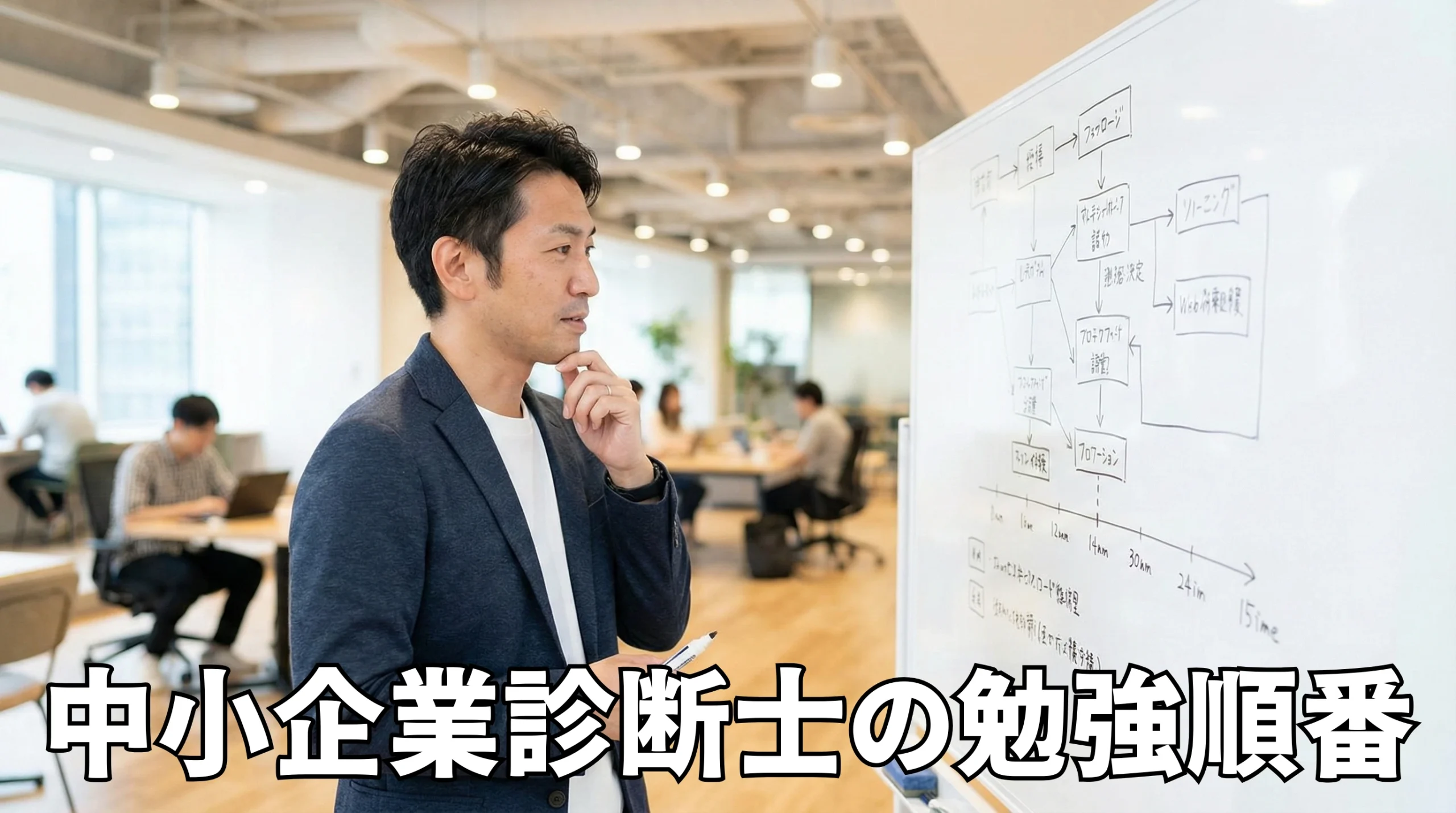 中小企業診断士の勉強順番｜最短合格を狙う7科目の優先度とロードマップ