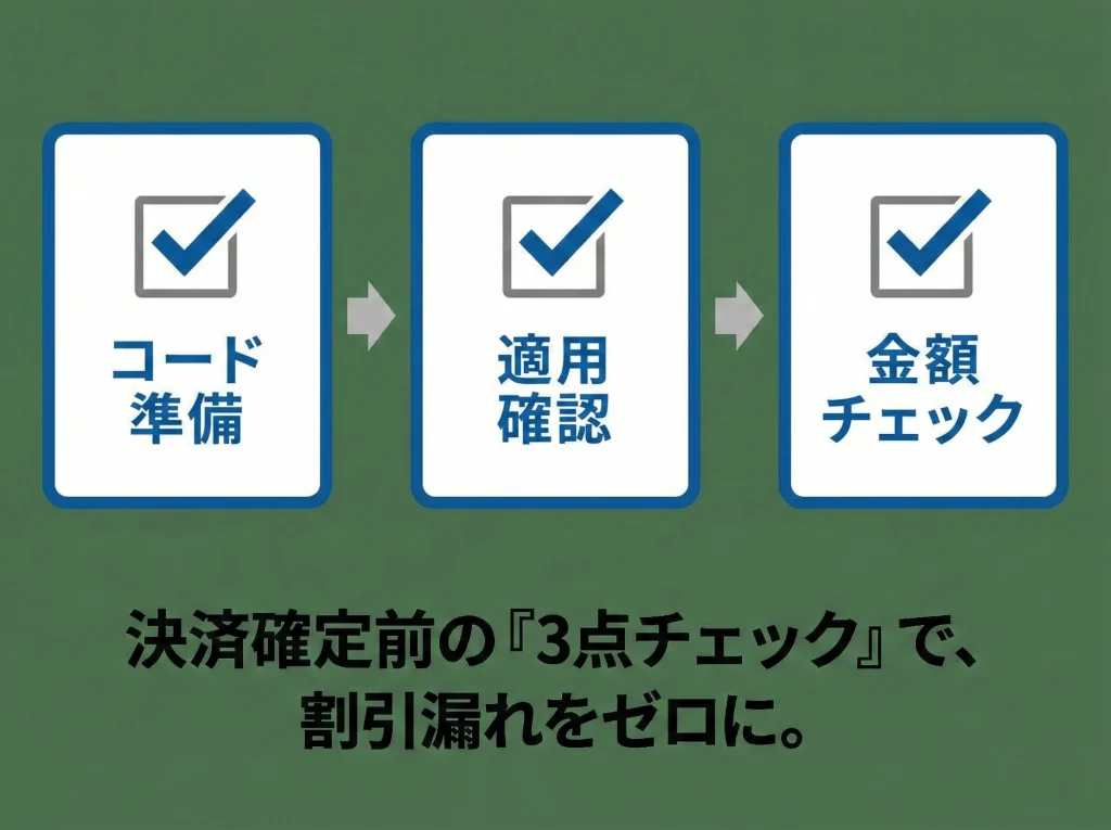 クーポンコードの使い方