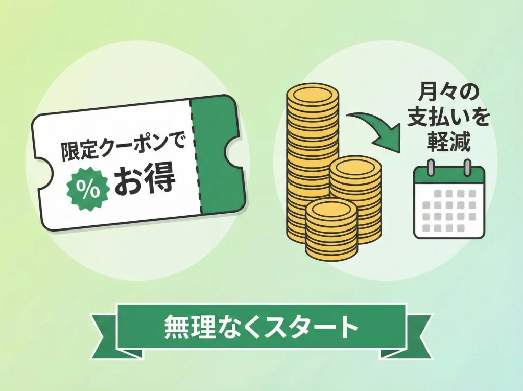 クーポン割引と分割払い