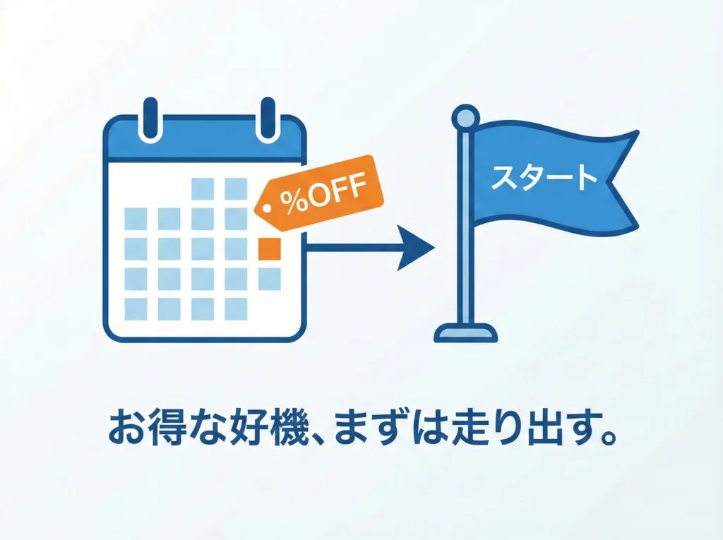 クーポンとキャンペーン活用