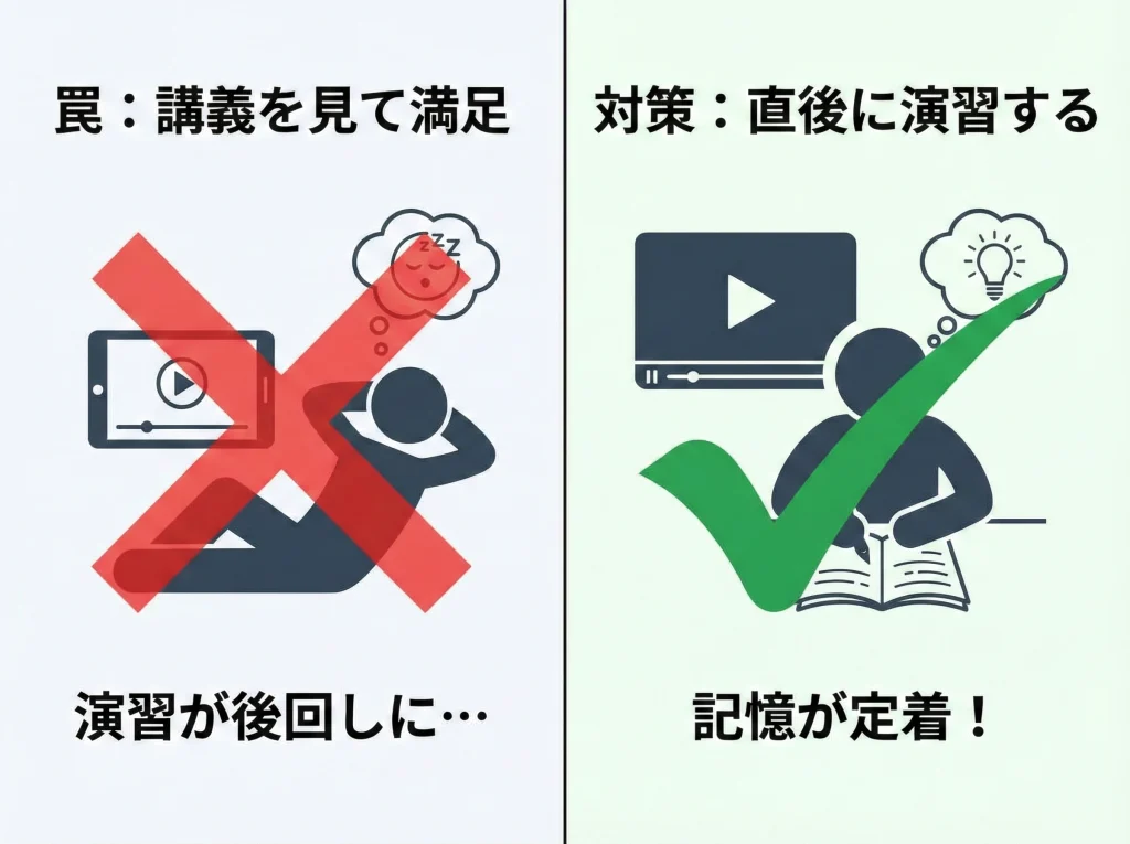落ちた原因は物量と計画