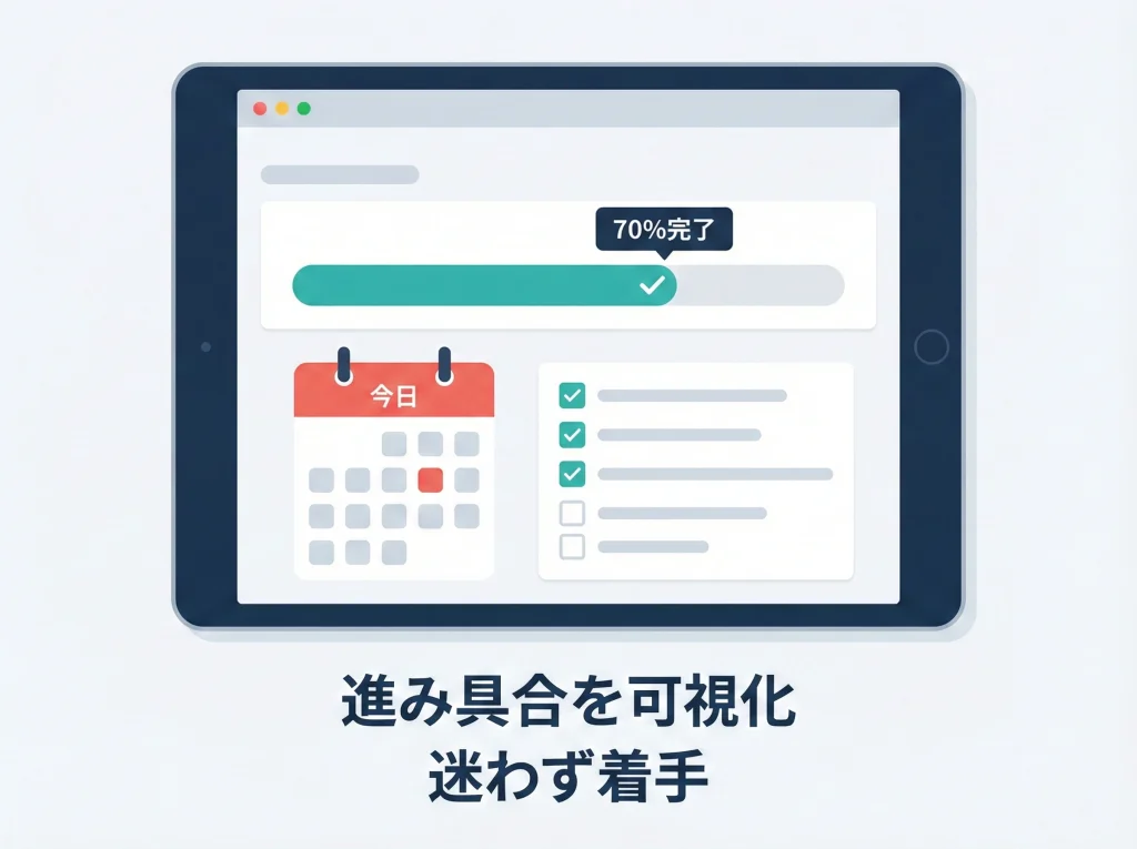 学びオンラインプラスの機能