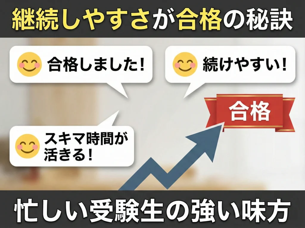 合格実績と口コミ傾向