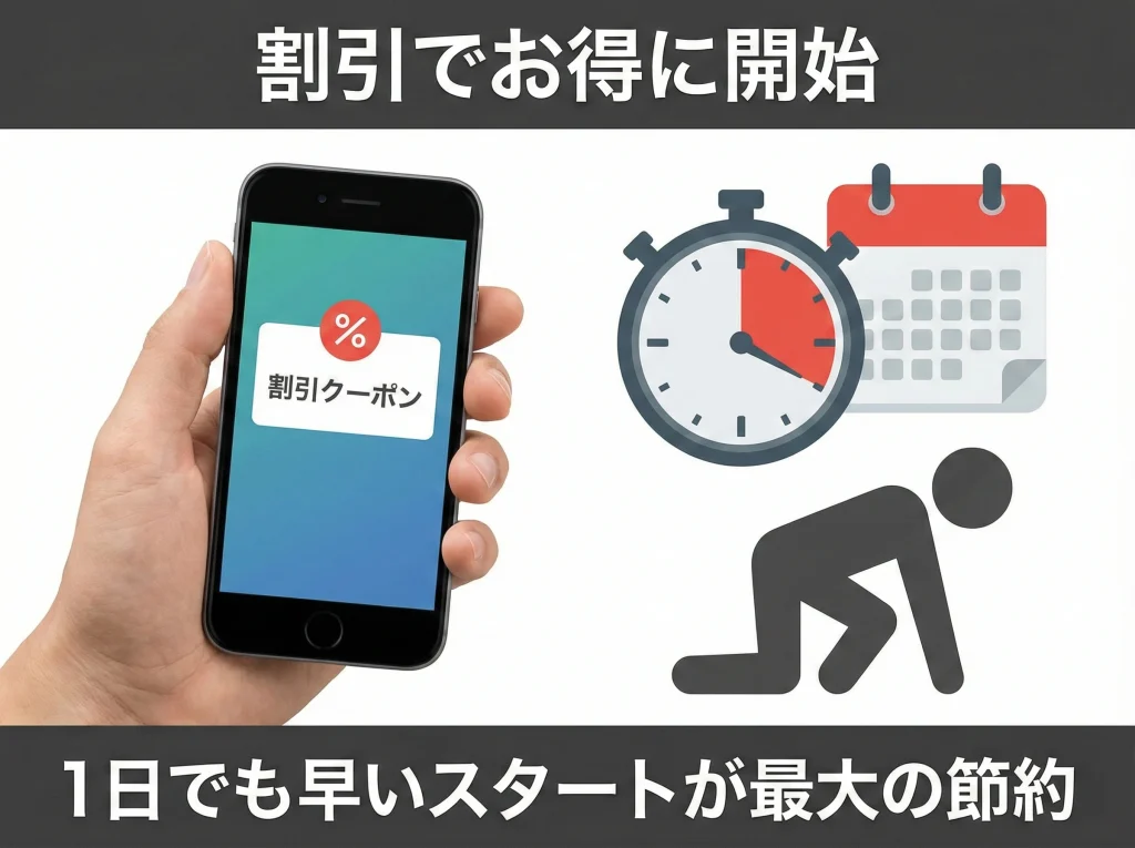 クーポンとキャンペーン活用