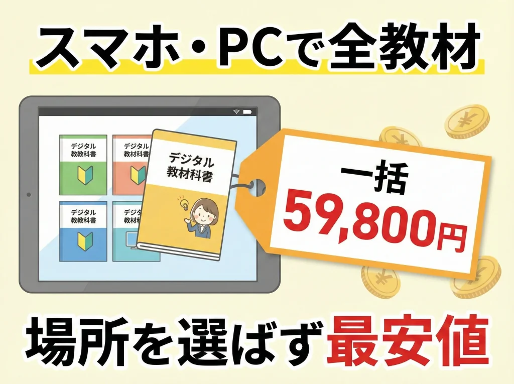 デジタルプランの料金