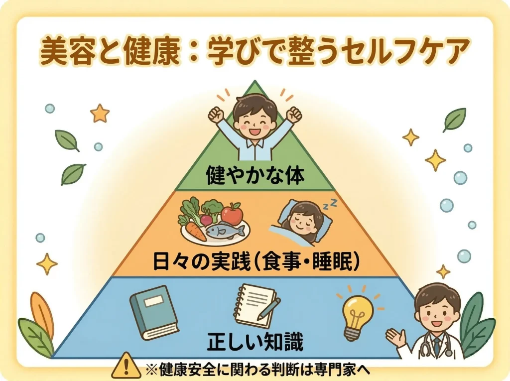 美容と健康に強い資格