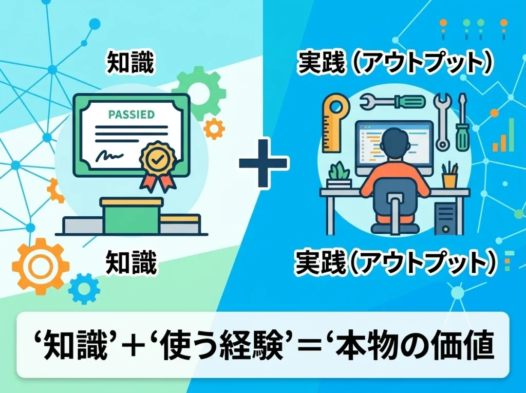 IT資格は意味ないのか