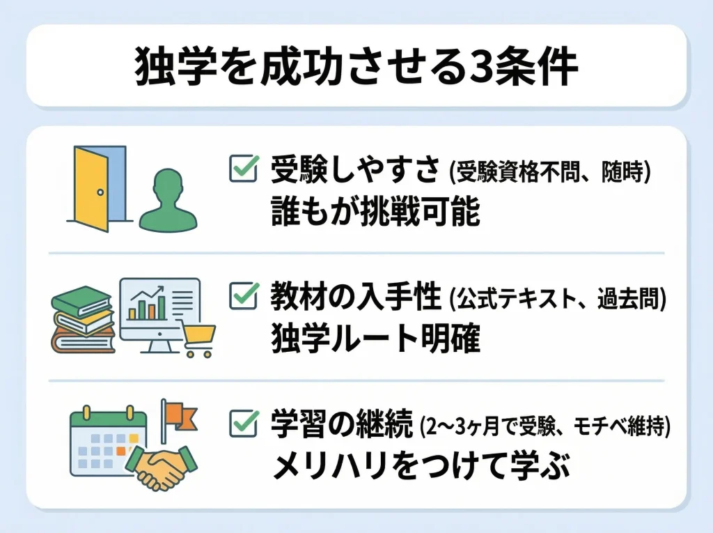 独学しやすい資格