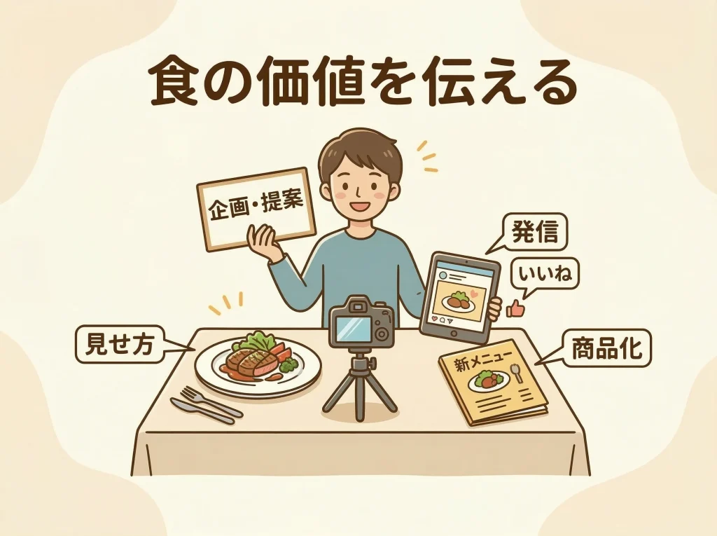 フードコーディネーターの魅力