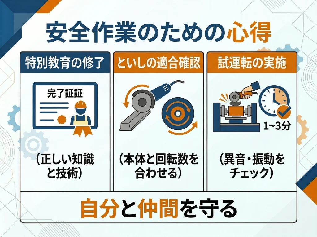 グラインダの資格取得で安全な作業を