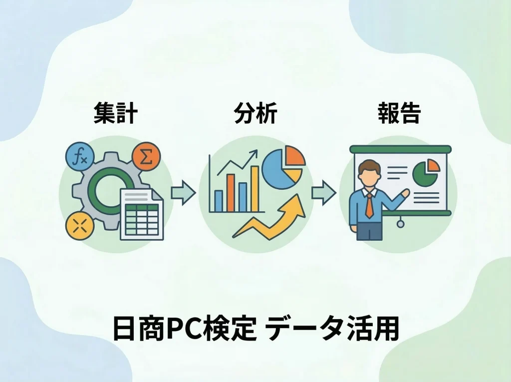日商PC検定の活用場面