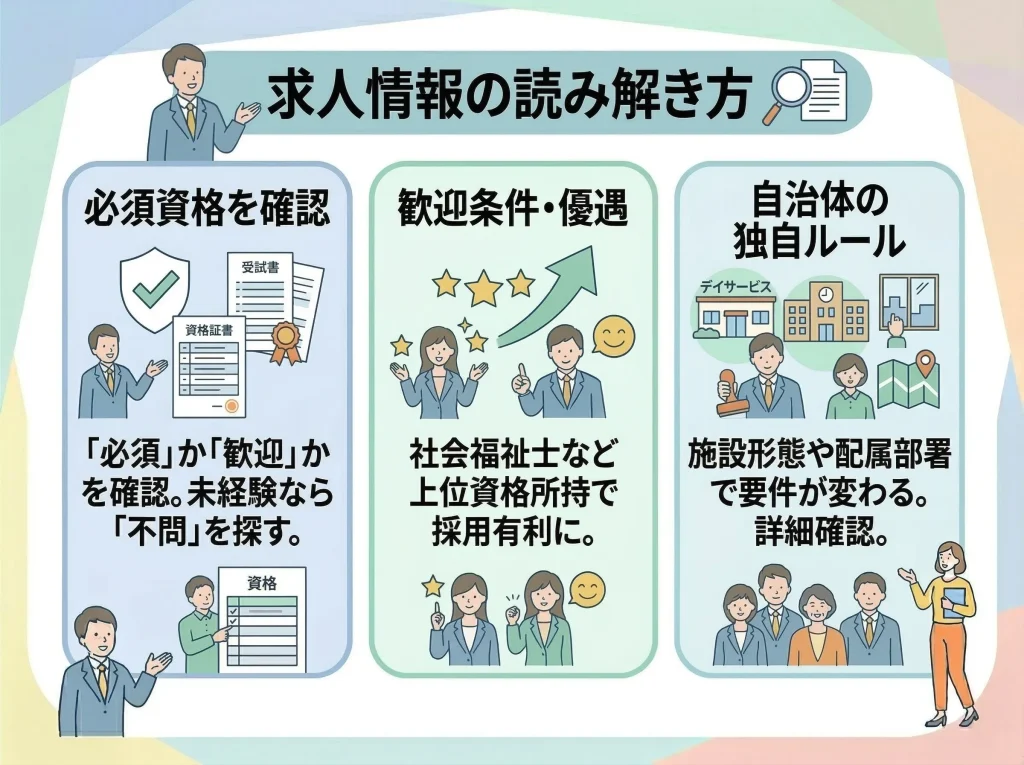 生活相談員と公務員求人