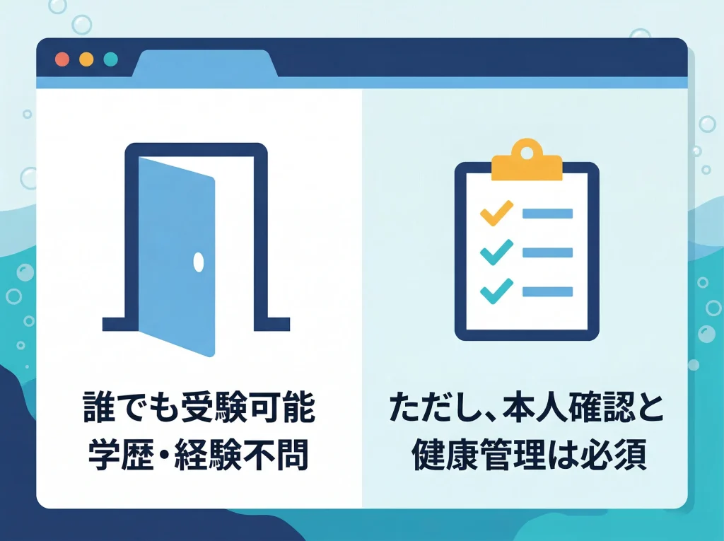 受験資格と年齢条件