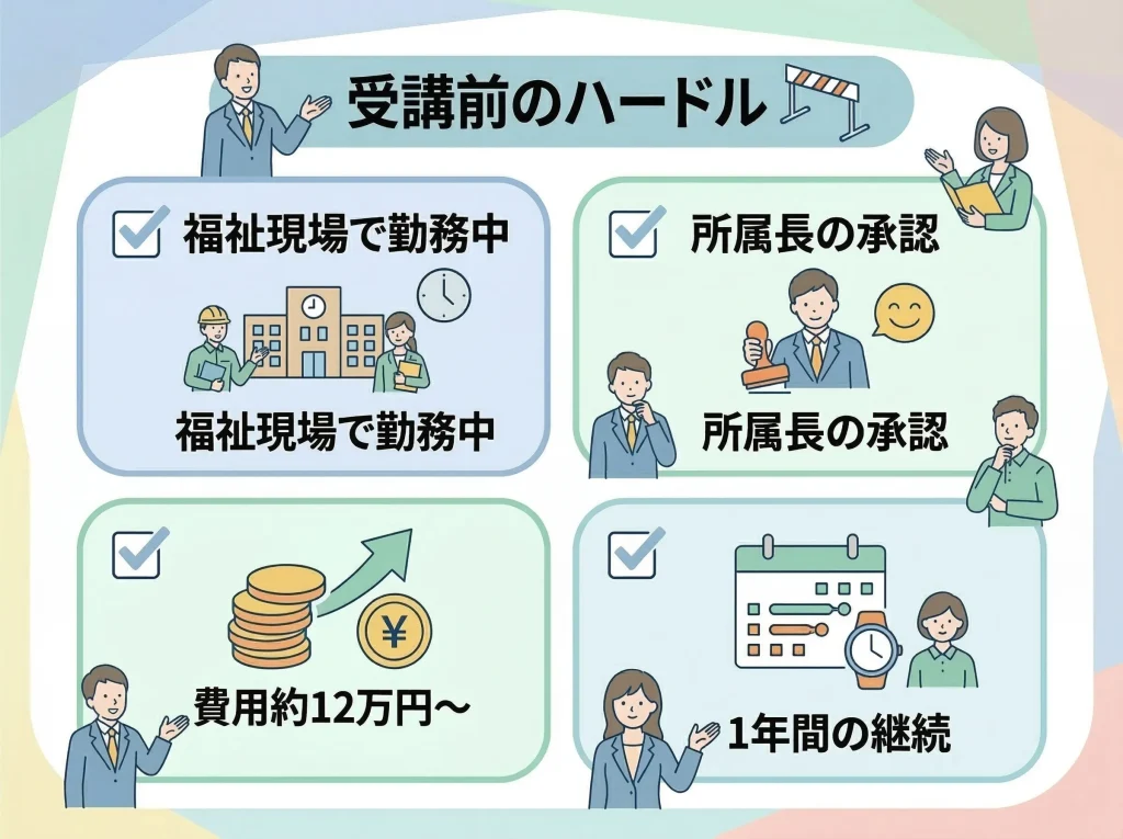 通信教育の条件と費用