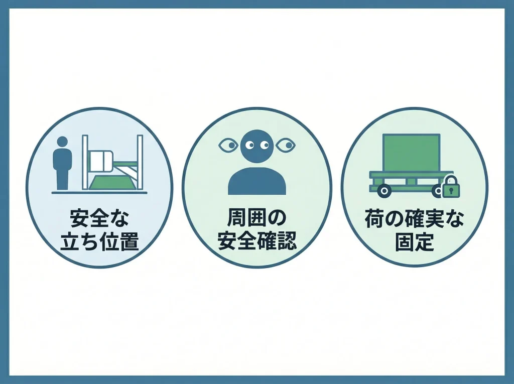 実技で学ぶ安全な操作手順
