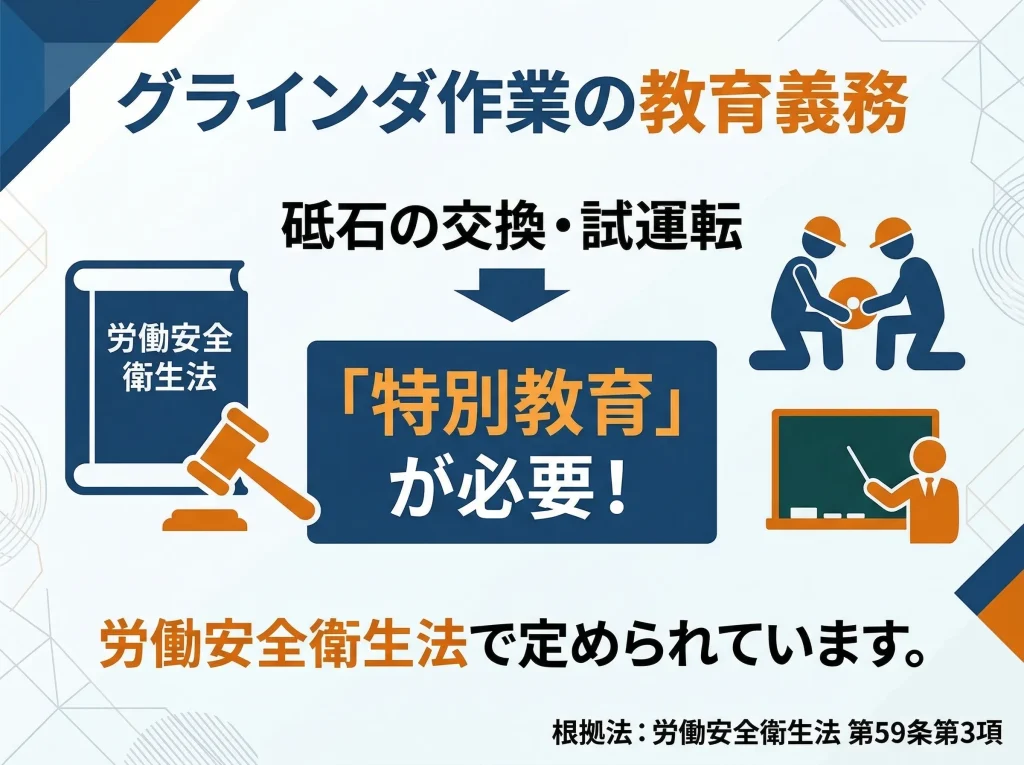 特別教育の正式名称と法的根拠