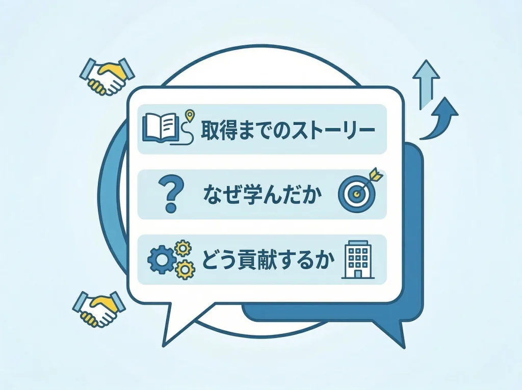 就活で資格をどう語るか