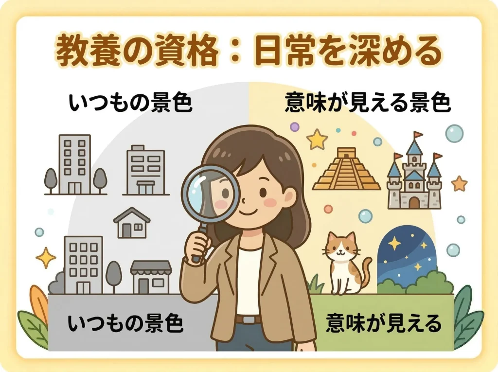 趣味や教養が深まる検定