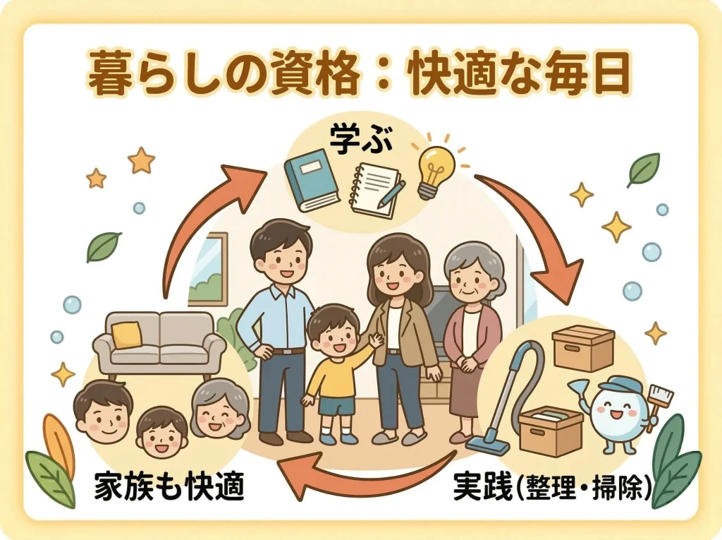 暮らしに役立つ資格