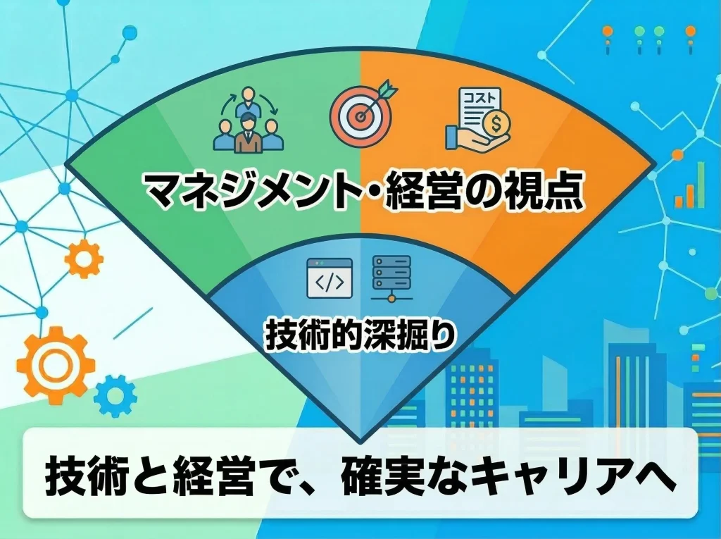 応用情報で広がる評価