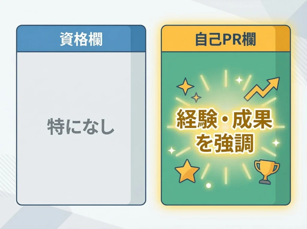 特になしでも評価は下がらない