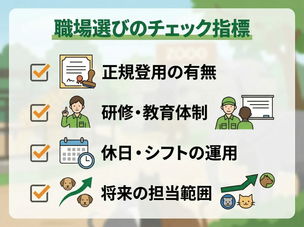 給料と年収の現実