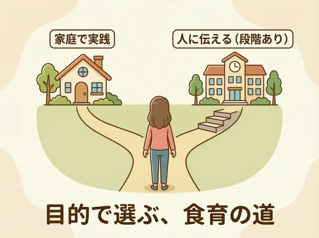 食育インストラクターの違い