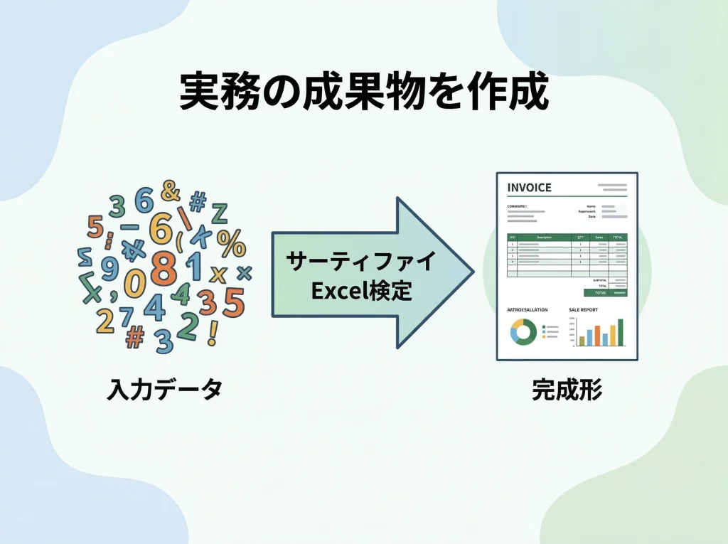 サーティファイの実務評価