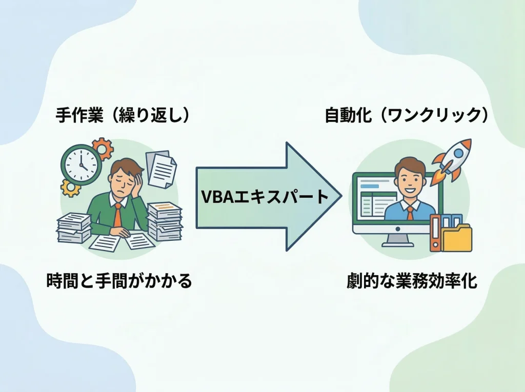VBAエキスパートの強み