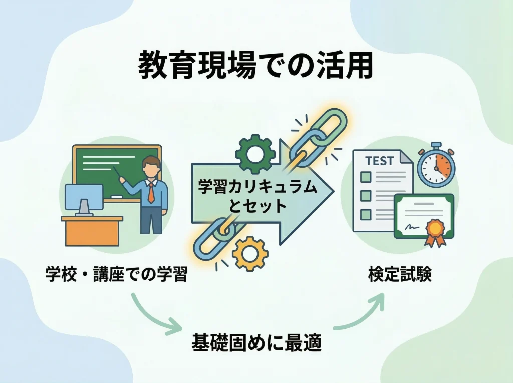 文書処理能力検定の特徴