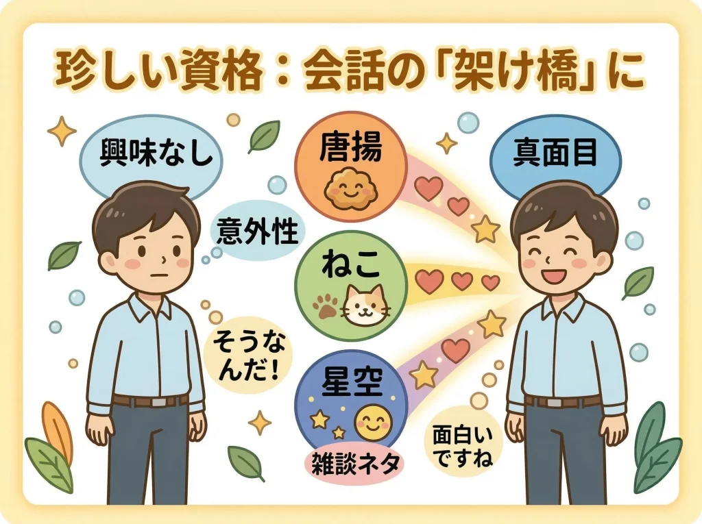 会話が広がる珍しい検定