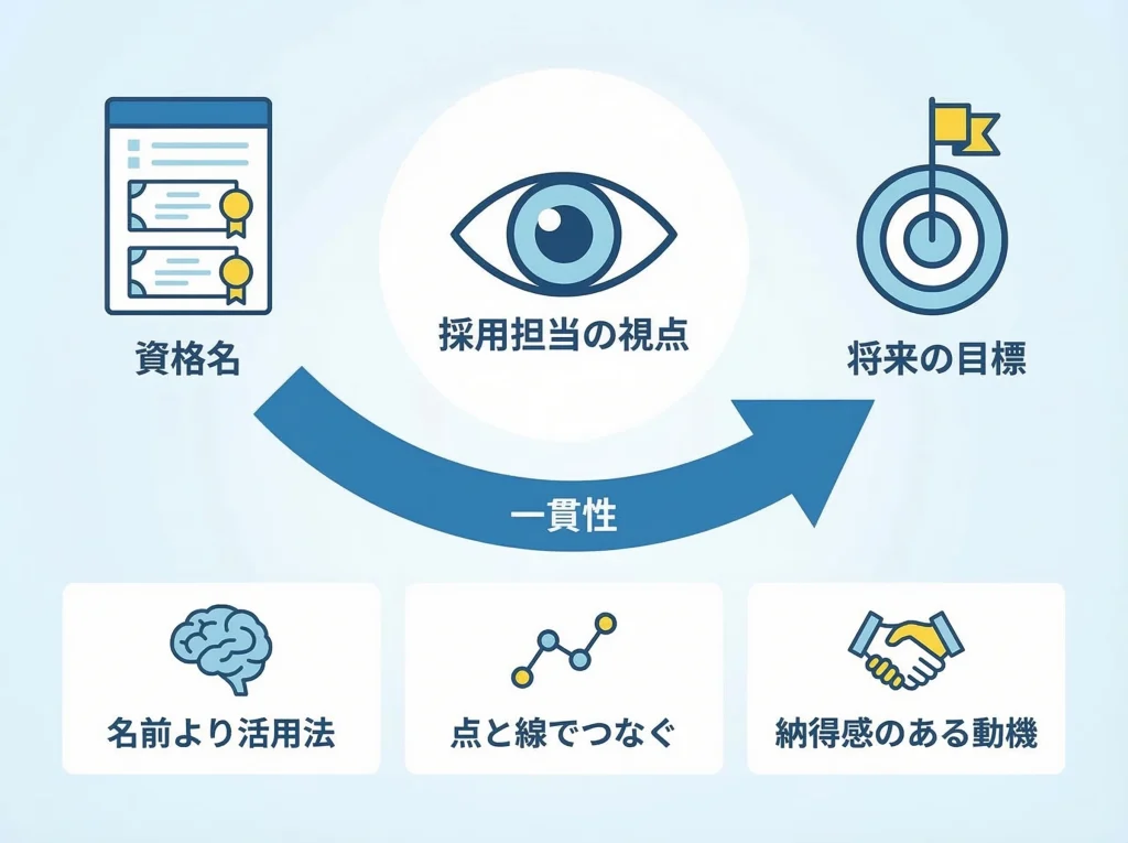 就活で意味ないは本当か